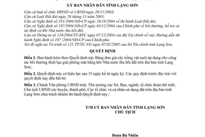 Quyết định 06/2005/QĐ-UB đơn giá bồi thường thiệt hại cây trồng, vật nuôi