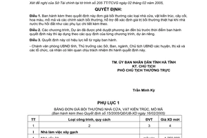Quyết định 15/2005/QĐ/UB-XD về đơn giá bồi thường nhà cửa vật kiến trúc cây cối