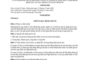 Nghị định 26/2005/NĐ-CP Hội đồng định giá tài sản trong tố tụng hình sự
