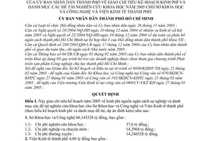 Quyết định 39/2005/QĐ-UB giao chỉ tiêu kế hoạch kinh phí danh mục đề tài nghiên cứu năm 2005 cho Sở Khoa học và Công nghệ viện Kinh tế thành phố