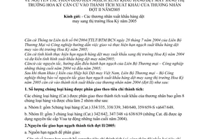 Thông báo 0301/2005/TM-DM nguyên tắc phân giao hạn ngạch xuất khẩu hàng dệt may sang Hoa Kỳ căn cứ thành tích xuất khẩu  thương nhân đợt II năm 2005