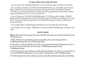 Quyết định 73/2005/QĐ-UB điều chỉnh chế độ chính sách cứu trợ xã hội