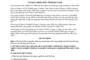 Quyết định 387/2005/QĐ-UB duyệt điều chỉnh quy hoạch phát triển công nghiệp Hà Nam