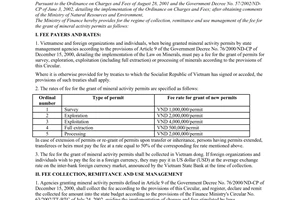 Circular No. 20/2005/TT-BTC, providing for the regime of collection, remittance and use management of the fee for the grant of mineral activity permits, promulgated by the Ministry of Finance.