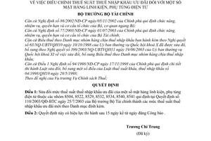Quyết định 15/2005/QĐ-BTC điều chỉnh thuế suất thuế nhập khẩu ưu đãi mặt hàng linh kiện, phụ tùng điện tử