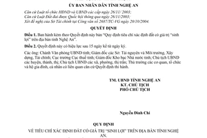 Quyết định 38/2005/QĐ-UB  tiêu chí xác định đất có giá trị sinh lợi trên địa bàn tỉnh Nghệ An