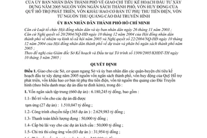 Quyết định 46/2005/QĐ-UB giao chỉ tiêu kế hoạch đầu tư xây dựng năm 2005 nguồn vốn ngân sách thành phố, vốn từ nguồn thu quảng cáo Đài Truyền hình