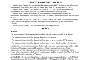 Decision No. 272/2005/QD-NHNN of March 21, 2005, on the adjustment of the maximum interest rate of US$ deposits of legal entities at credit institutions