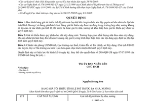 Quyết định 46/2005/QĐ-UB giá tối thiểu tính lệ phí trước bạ nhà