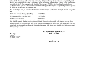 Công văn 467/BXD-KHTK phê duyệt kết quả đánh giá đề xuất kỹ thuật đấu thầu tư vấn dự án cải thiện môi trường đô thị miền Trung (ADB-AFD)