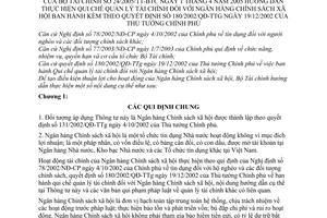 Thông tư 24/2005/TT-BTC hướng dẫn thực hiện qui chế quản lý tài chính Ngân hàng Chính sách xã hội kèm quyết định 180/2002/QĐ-TTg