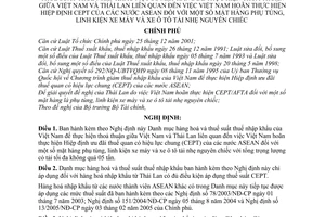 Nghị định 48/2005/NĐ-CP giảm thuế suất thuế nhập khẩu mặt hàng thực hiện thoả thuận giữa VN Thái Lan liên quan đến việc hoãn thực hiện Hiệp định CEPT