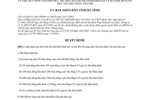 Quyết định 658QĐ/UB-TM quy định tạm thời mức thu phí thẩm định giá