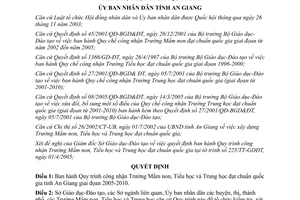 Quyết định 1108/2005/QĐ-UB công nhận Trường Mầm non, Tiểu học