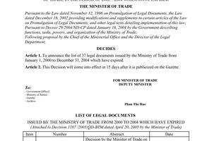 Decision no. 1107/2005/QD-BTM of April 20, 2005 announcement of the list of legal documents issued by the ministry of trade in the period of 2000 – 2004 which have expired