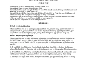 Nghị định 55/2005/NĐ-CP quy định chức năng, nhiệm vụ, quyền hạn và cơ cấu tổ chức của Thanh tra Chính phủ