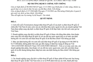 Quyết định 09/2005/QĐ-BBCVT điều chỉnh qui định tạm thời quản lý cước kết cuối, hạn mức lưu lượng điện thoại IP quốc tế chiều đến Việt Nam