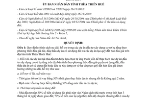 Quyết định 1470/2005/QĐ-UBND chính sách tài chính dự án sử dụng đất Thừa Thiên Huế