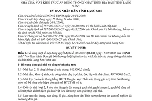 Quyết định 16/2005/QĐ-UB bổ sung Quyết định 08/2005/QĐ-UB