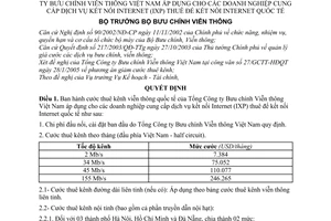 Quyết định 12/2005/QĐ-BBCVT cước thuê kênh viễn thông quốc tế Tổng Công ty Bưu chính Viễn thông Việt nam áp dụng doanh nghiệp kết nối internet quốc tế