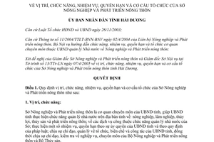 Quyết định 1755/2005/QĐ-UBND Vị trí, chức năng Sở Nông nghiệp Hải Dương