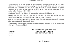 Công văn 2397/CV-UB Định mức chi thi tốt nghiệp các cấp, lệ phí tuyển sinh