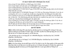 Quyết định 64/2005/QĐ-UB điều chỉnh mức thu học phí đào tạo lái xe ô tô cơ sở đào tạo tỉnh quản lý