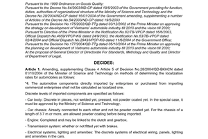 Decision No. 05/2005/QD-BKHCN on amending, supplementing the Decision No.28/2004