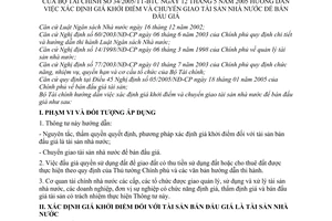 Thông tư 34/2005/TT-BTC hướng dẫn xác định giá khởi điểm chuyển giao tài sản nhà nước bán đấu giá