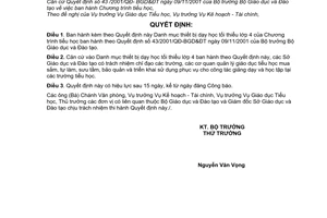 Quyết định 15/2005/QĐ-BGD&ĐT Danh mục thiết bị dạy học tối thiểu lớp 4