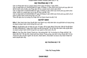 Quyết định 15/2005/QĐ-BYT tế Danh mục mẫu biên bản quyết định sử dụng xử phạt vi phạm hành chính trong y tế