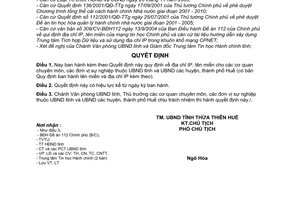 Quyết định 1656/2005/QĐ-UBND  địa chỉ IP tên miền