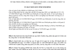 Quyết định 901/2005/QĐ-UB phân công, phân cấp quản lý tổ chức cán bộ, công chức