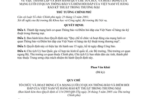 Quyết định 114/2005/QĐ-TTg thành lập ban hành Quy chế tổ chức hoạt động mạng lưới cơ quan Thông báo Điểm hỏi đáp Việt Nam hàng rào kĩ thuật thương mại