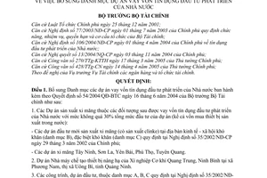 Quyết định 31/2005/QĐ-BTC bổ sung Danh mục dự án vay vốn tín dụng đầu tư phát triển  Nhà nước