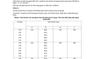 Tiêu chuẩn xây dựng Việt Nam TCXDVN 350:2005 về gạch chịu lửa cho lò quay - kích thước cơ bản do Bộ Xây dựng ban hành