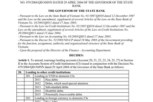 Decision No. 807/2005/QD-NHNN of June 1, 2005, on the amendment, supplement of several accounts in the accounts system of credit institutions issued in conjunction with the Decision No. 479/2004/QD-NHNN dated 29 April 2004 of the Governor of the State Bank