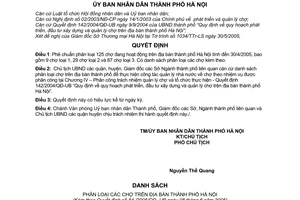 Quyết định 84/2005/QĐ-UB phân loại chợ địa bàn Hà Nội