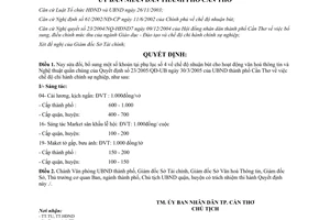 Quyết định 39/2005/QĐ-UB sửa đổi chế độ chi hành chính sự nghiệp Cần Thơ