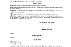 Quyết định 1185/QĐ-UBTDTT Luật Bóng rổ