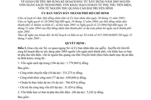 Quyết định 96/2005/QĐ-UBND giao chỉ tiêu bổ sung đầu tư xây dựng năm 2005 vốn ngân sách thành phố khấu hao cơ bản từ phụ thu tiền điện quảng cáo