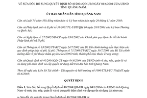 Quyết định 44/2005/QĐ-UBND Thu nộp quản lý sử dụng phí cấp quyền sử dụng đất