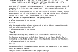 Luật nghĩa vụ quân sự 2005 sửa đổi 43/2005/QH11