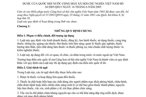 Luật Dược 2005 34/2005/QH11