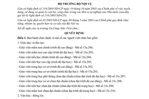 Quyết định 61/2005/QĐ-BNV chức danh mã số ngạch viên chức ngành giáo dục đào tạo văn hoá thông tin