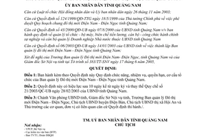Quyết định 47/2005/QĐ-UB chức năng nhiệm vụ Ban quản lý Đô thị mới Điện Nam Điện Ngọc Quảng Nam