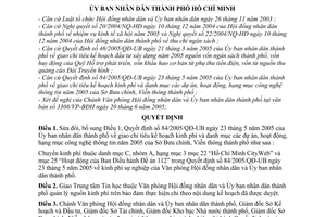 Quyết định 111/2005/QĐ-UBND sửa đổi Quyết định 84/2005/QĐ-UB