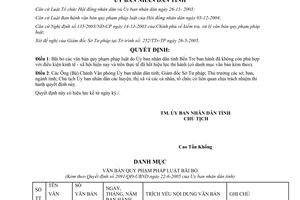 Quyết định 2091/QĐ-UBND 2005 bãi bỏ văn bản quy phạm pháp luật hết hiệu lực Bến Tre