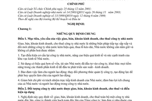 Nghị định 80/2005/NĐ-CP giao, bán, khoán kinh doanh, cho thuê công ty nhà nước