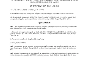 Quyết định 277/QĐ-UB năm 2005 đơn giá cây giống chương trình trồng mới 5 triệu ha rừng